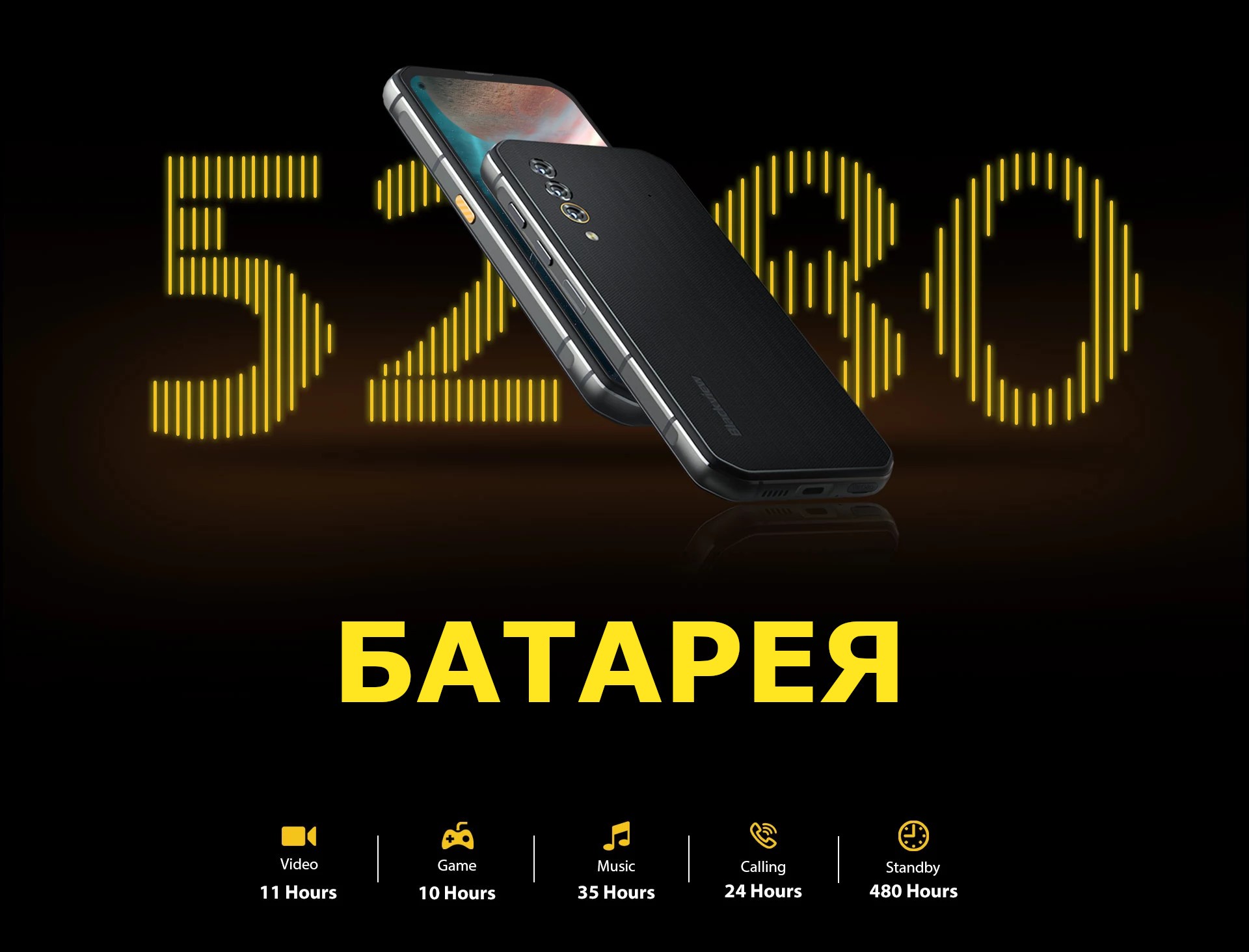 Blackview BL6000 5G - батарея